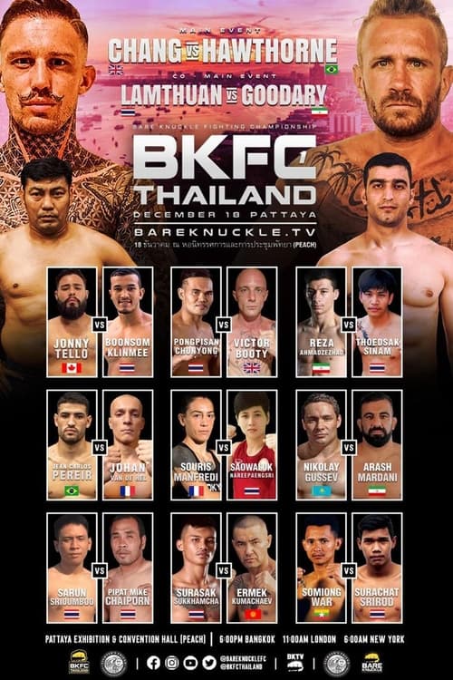 thumb BKFC Thailand 1: The Game Changer